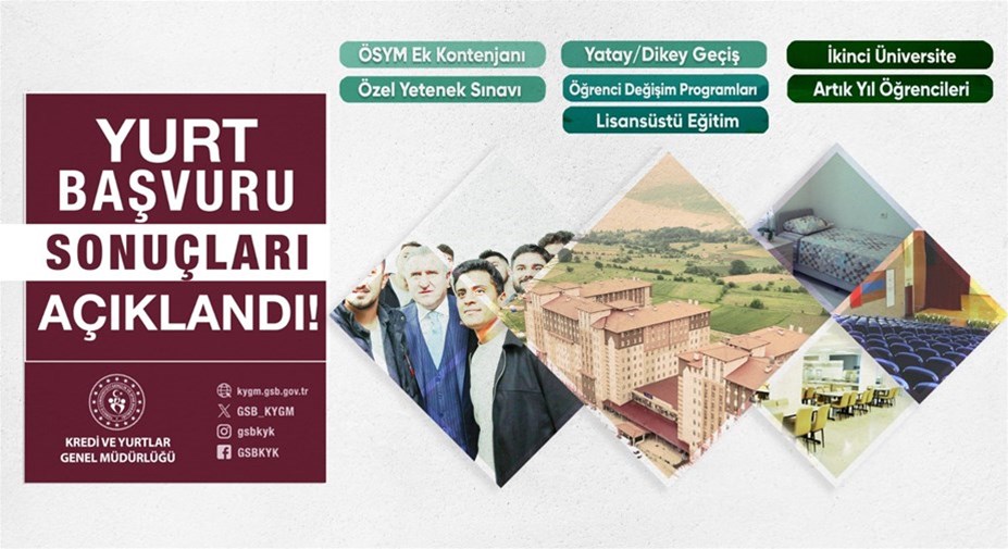Ek Kontenjanla Yerleşen Öğrencilerin Yurt Başvuru Sonuçları Açıklandı